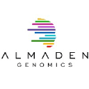 almaden.io Logo