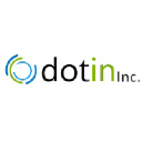 dotin.us Logo