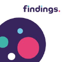 findings.co Logo