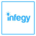 infegy.com Logo