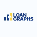 loangraphs.com Logo