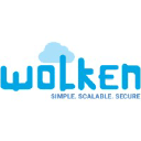 wolkensoftware.com Logo